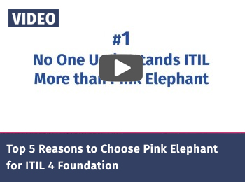 ITIL 4 Foundation Self-Paced Online Course – Now 2 Options-Banner-2
